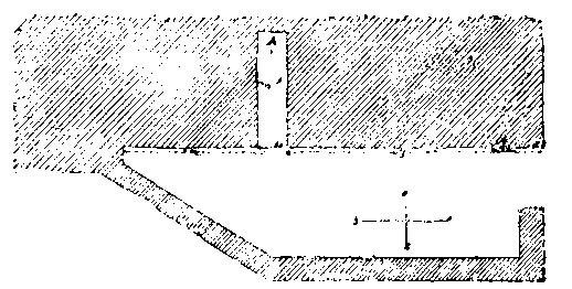 Fig 116.--Plan of forecourt, mastaba of Neferhotep. 